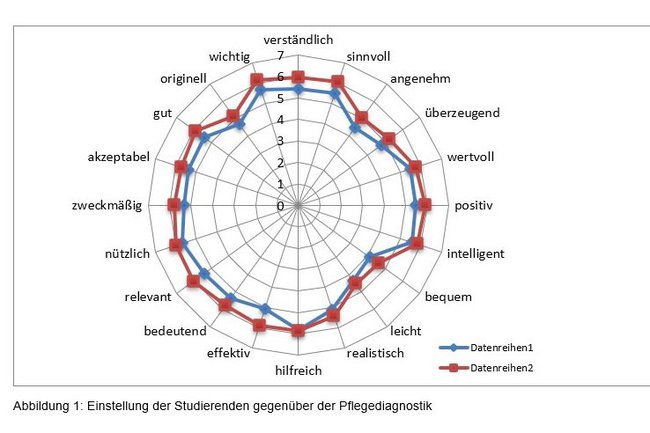 Diagramm 1_endv.jpg