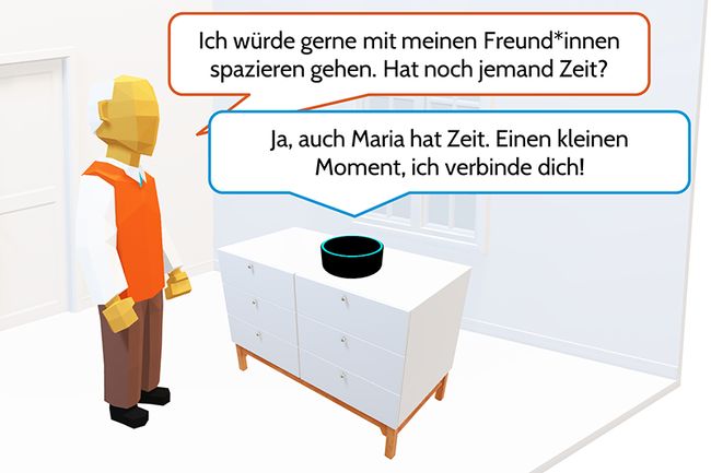 Beispiel für den Einsatz von Alexa. Credit: Andreas Jakl/FH St. Pölten